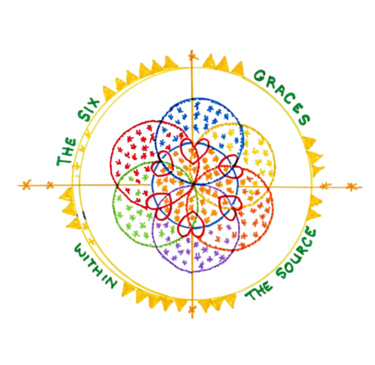 Six Graces Within the Source, original hand-drawn sacred artwork by Ascended Grace